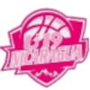 尼加拉瓜俱乐部女篮U19